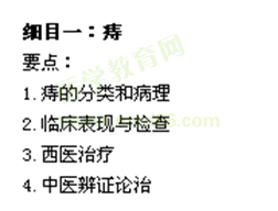 中西醫(yī)執(zhí)業(yè)醫(yī)師考試中西醫(yī)外科學考點——內痔分期的記憶方法