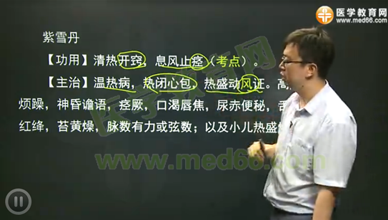 方劑學(xué)考點(diǎn)——涼開方劑鑒別記憶口訣(姜逸老師)