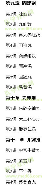 2017年中醫(yī)執(zhí)業(yè)醫(yī)師方劑學歌訣電子書目錄介紹及下載