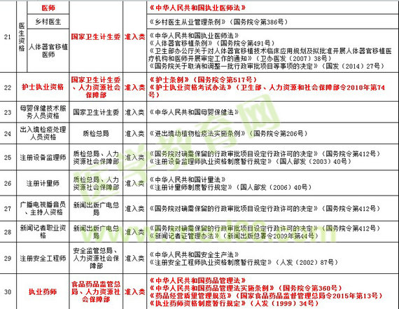 2017������I(y��)�Y��Ŀ���ι�ʾ �t(y��)��|��(zh��)�I(y��)ˎ��|�l(w��i)���Y��|�oʿ������