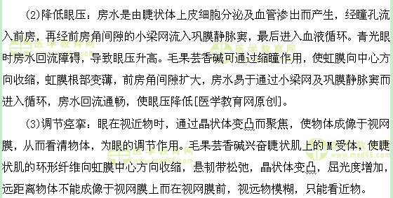 醫(yī)學(xué)教育網(wǎng)主管藥師:《答疑周刊》2017年第12期