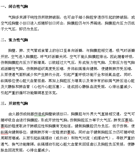 三種氣胸的病因您知道嗎？