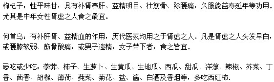 吃什么食物有助于養(yǎng)腎補(bǔ)腎？