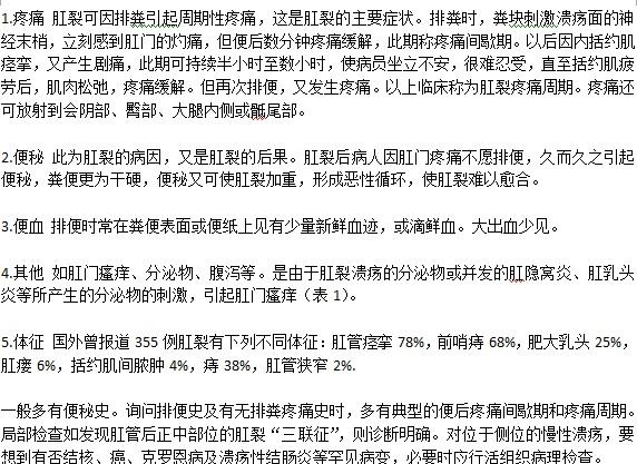 肛門特別痛是肛裂嗎