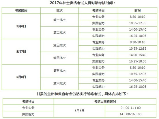 2017年蘭州市護士資格輔導(dǎo)培訓(xùn)班講座視頻火爆招生，報課12大理由！