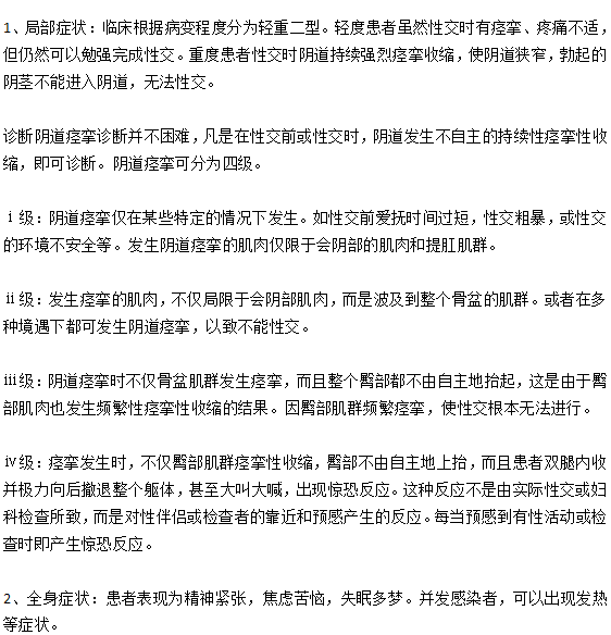 臨床上陰道痙攣的主要癥狀有哪些？