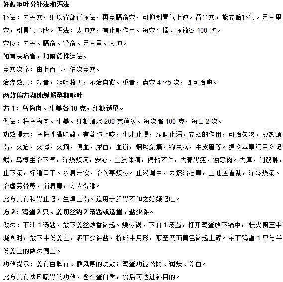你知道中醫(yī)中有哪些緩解妊娠嘔吐的妙方嗎？