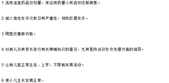 小兒哮喘的六大防治目標(biāo)你真的清楚嗎？