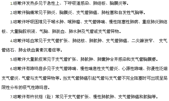 咳嗽的伴發(fā)癥狀可能與這些疾病有關系