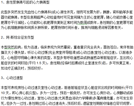 對(duì)于小兒病毒性心肌炎你了解多少？