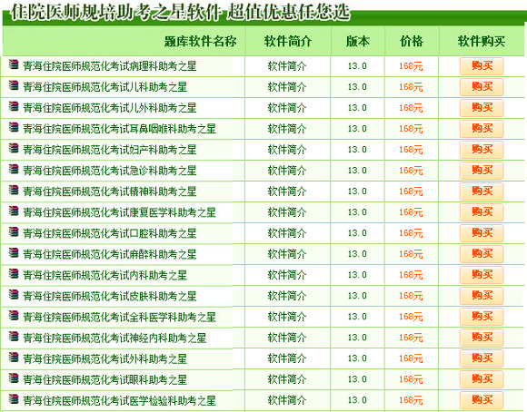 青海省規(guī)培考試助考之星題庫訓(xùn)練軟件|住培考試模試題庫|住院醫(yī)師考試題