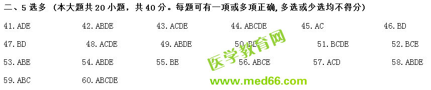 急診科規(guī)范化培訓(xùn)考試多選題（word版）