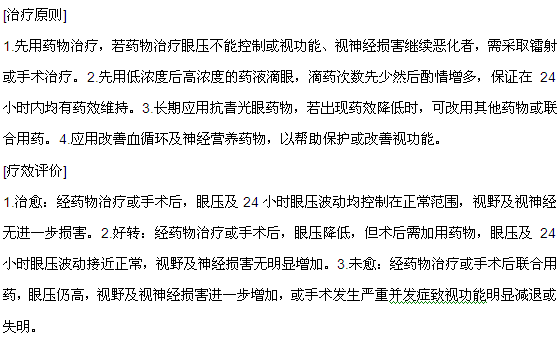 青少年性青光眼詳細(xì)介紹