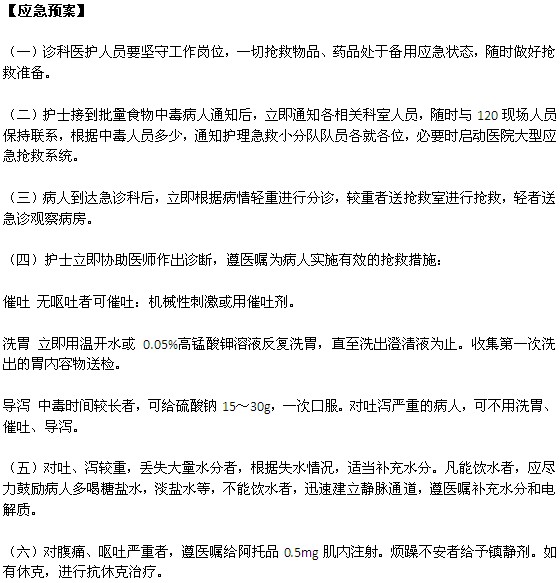 急性食物中毒病人的搶救應急預案及程序