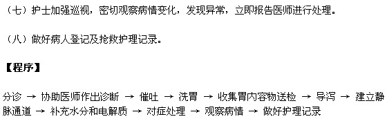 急性食物中毒病人的搶救應急預案及程序