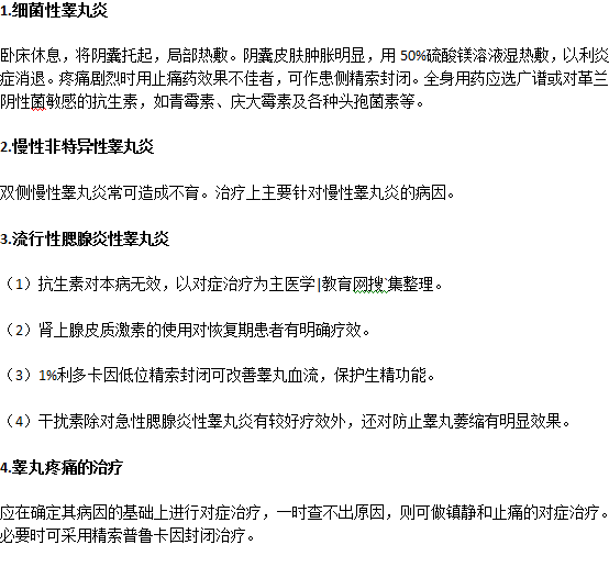 不同類(lèi)型睪丸炎的治療方法|手段