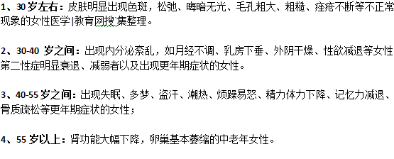 女性更年期一般都有哪些癥狀？