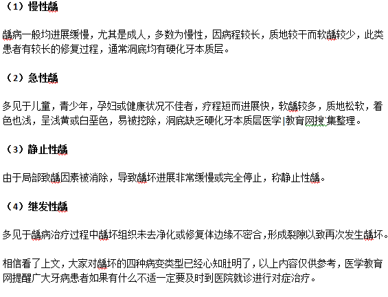 齲齒發(fā)展的四種病變類型