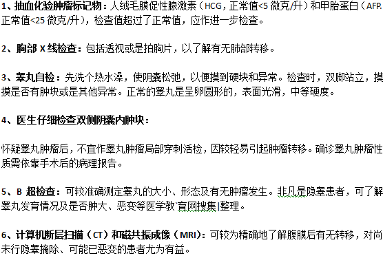 患了睪丸炎需要檢查哪些項目？