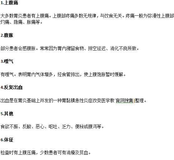 胃炎主要有哪些臨床癥狀？