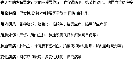 哪些腦部疾病容易引發(fā)癲癇？