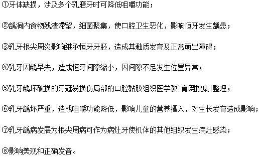 兒童齲齒對孩子造成的8種危害