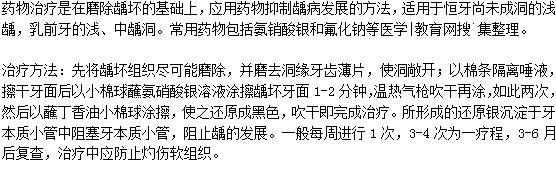 齲齒的藥物治療方法