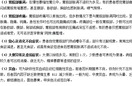萎縮性胃炎疾病常見的癥狀表現(xiàn)