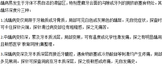 自己怎么發(fā)現(xiàn)有沒(méi)有齲齒？