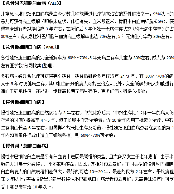 白血病主要分類有哪幾種？