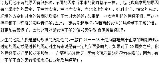 月經(jīng)不調(diào)會(huì)影響懷孕嗎？