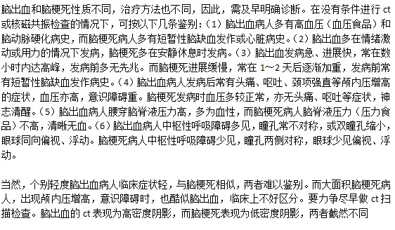 人體哪些營(yíng)養(yǎng)失衡會(huì)導(dǎo)致小兒驚厥？