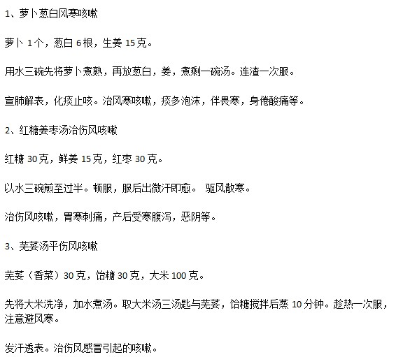 偏方治療小兒咳嗽