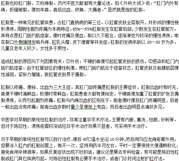 什么是肛裂？有何表現(xiàn)？如何治療？