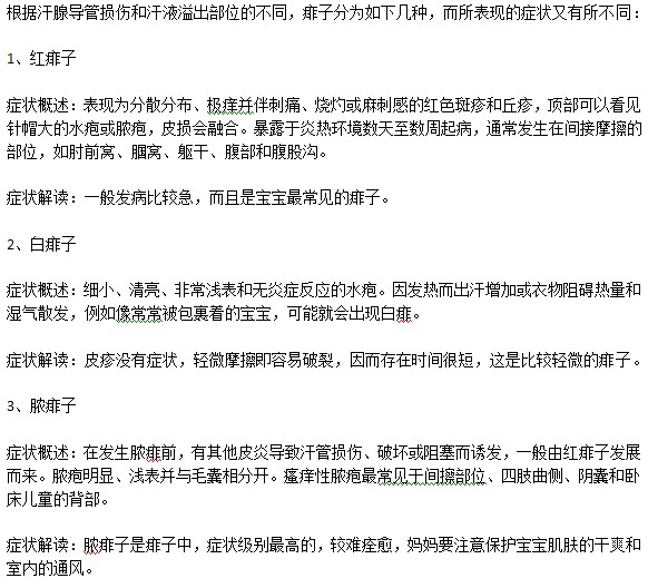 痱子都可能有哪些癥狀？