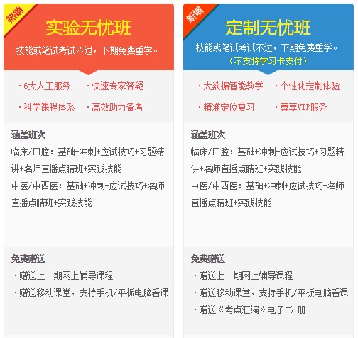 云南省2017年執(zhí)業(yè)助理醫(yī)師考試輔導(dǎo)培訓(xùn)班火熱招生中