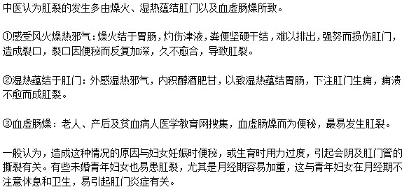 肛裂中醫(yī)病因是什么？