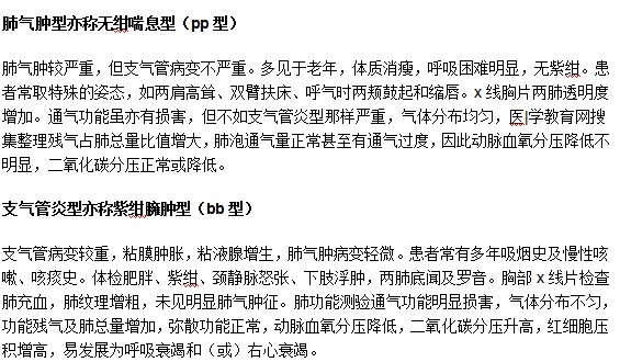 如何鑒別阻塞性肺氣腫的兩種類型？