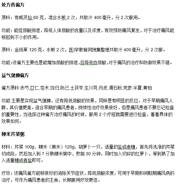有哪些關(guān)于痛風(fēng)有效治療的偏方？