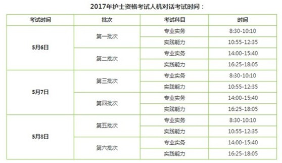 2017年佳木斯市國家護士執(zhí)業(yè)資格輔導(dǎo)培訓(xùn)班講座視頻火爆招生，報課12大理由！