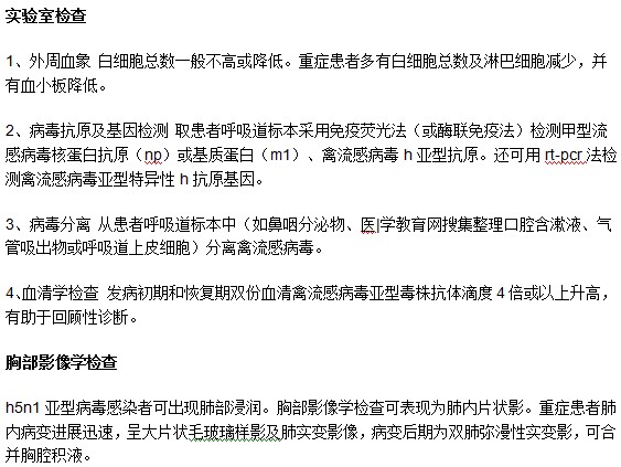 禽流感病情確診需要進(jìn)行哪些檢查？