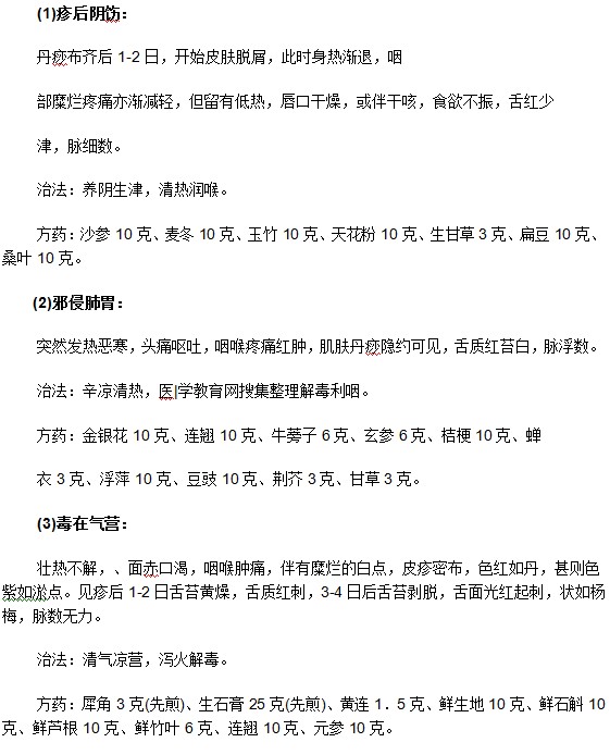 小兒猩紅熱難治愈？試試中醫(yī)療法！