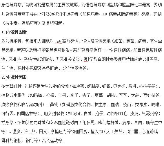 導致小兒蕁麻疹的外源和內(nèi)源誘因有哪些？