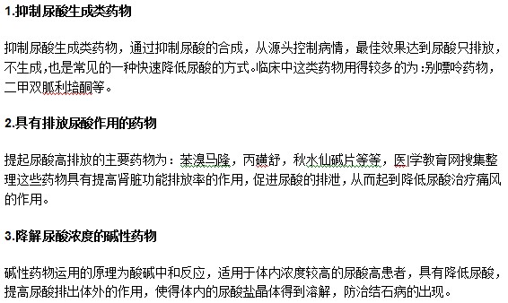 痛風(fēng)患者抑制尿酸的藥物有哪些？