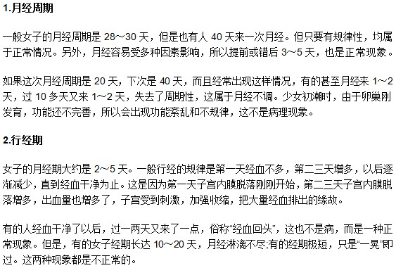 跟女性月經(jīng)有關(guān)的這兩個概念你知道嗎？