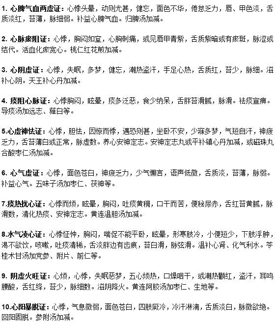 心悸無法治愈？試試中醫(yī)對癥治療！