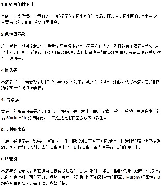 孕期妊娠嘔吐注意與以下疾病進行鑒別
