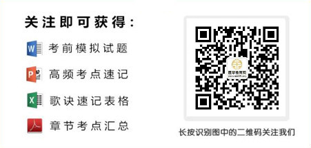 �t(y��)�W(xu��)�����W(w��ng)�l(xi��ng)��ȫ�ƈ�(zh��)�I(y��)�����t(y��)����ԇ΢�Ź���ƽ�_(t��i)|΢�Ź���̖(h��o)