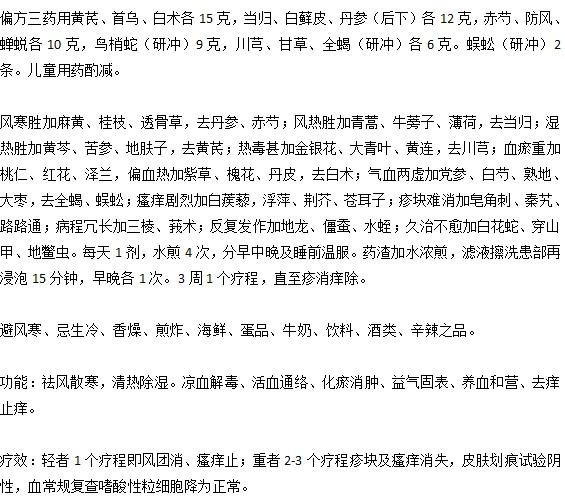 爸爸媽媽們知道小兒蕁麻疹的輔助治療偏方嗎？