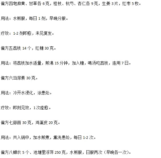 爸爸媽媽們知道小兒蕁麻疹的輔助治療偏方嗎？